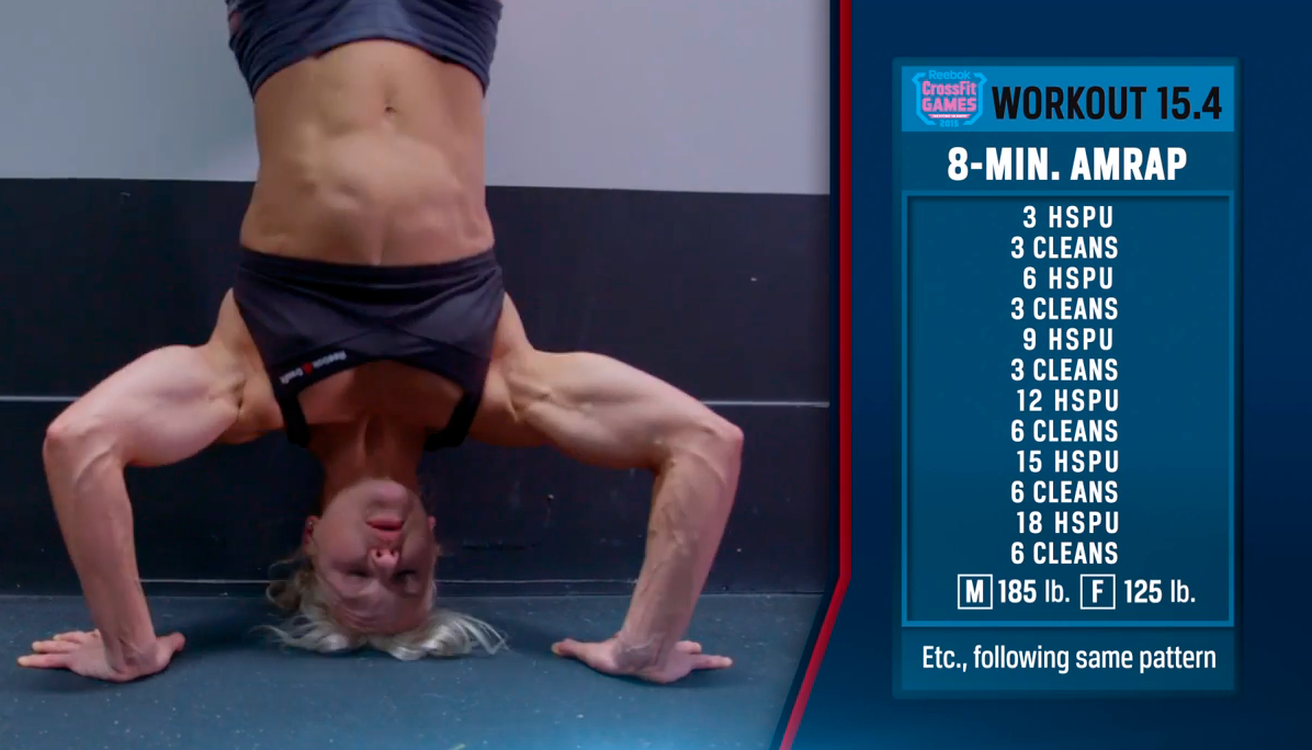Current Standings for CrossFit Open WOD 15.4